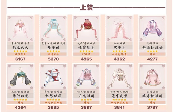 爱江山更爱美人流光殿放浪形骸搭配攻略