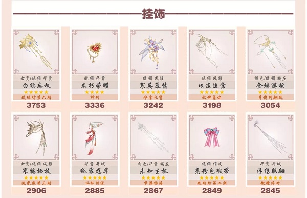 爱江山更爱美人流光殿放浪形骸搭配攻略