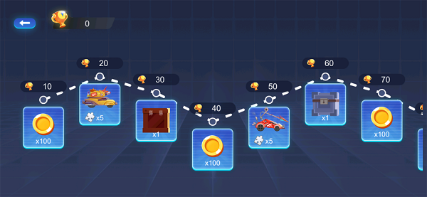 万宁赛车撞头赛车大招版