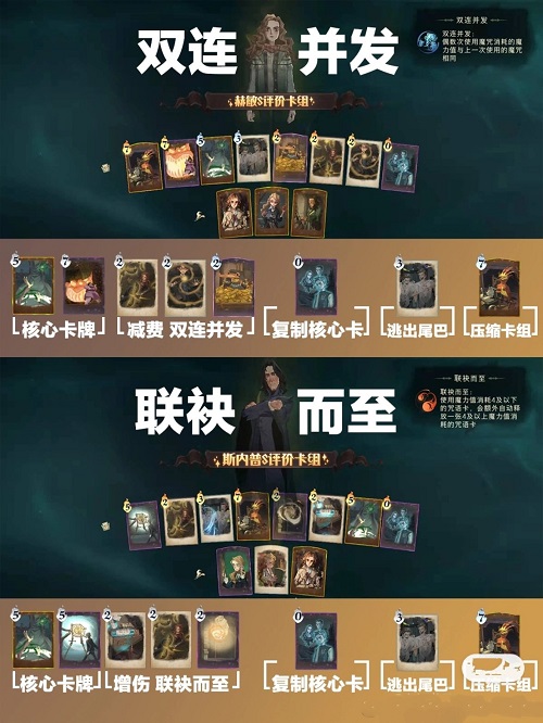 哈利波特魔法觉悟驺吾来临打法攻略