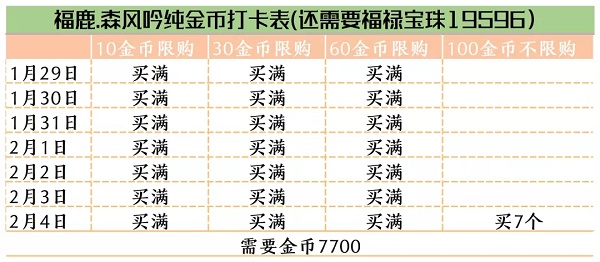 爱江山更爱美人福禄有余活动攻略