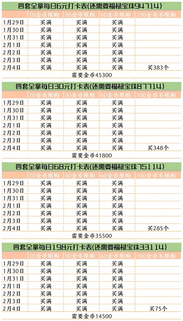 爱江山更爱美人福禄有余活动攻略