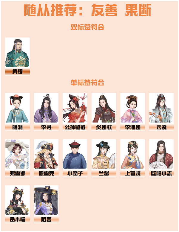 爱江山更爱美人流光殿今朝风流搭配攻略