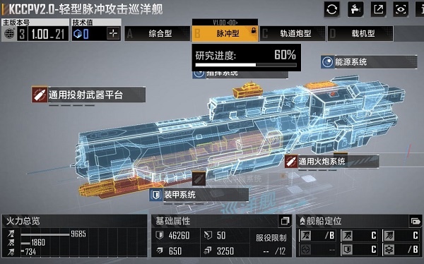 无尽的拉格朗日KCCPV2.0脉冲型怎么加点