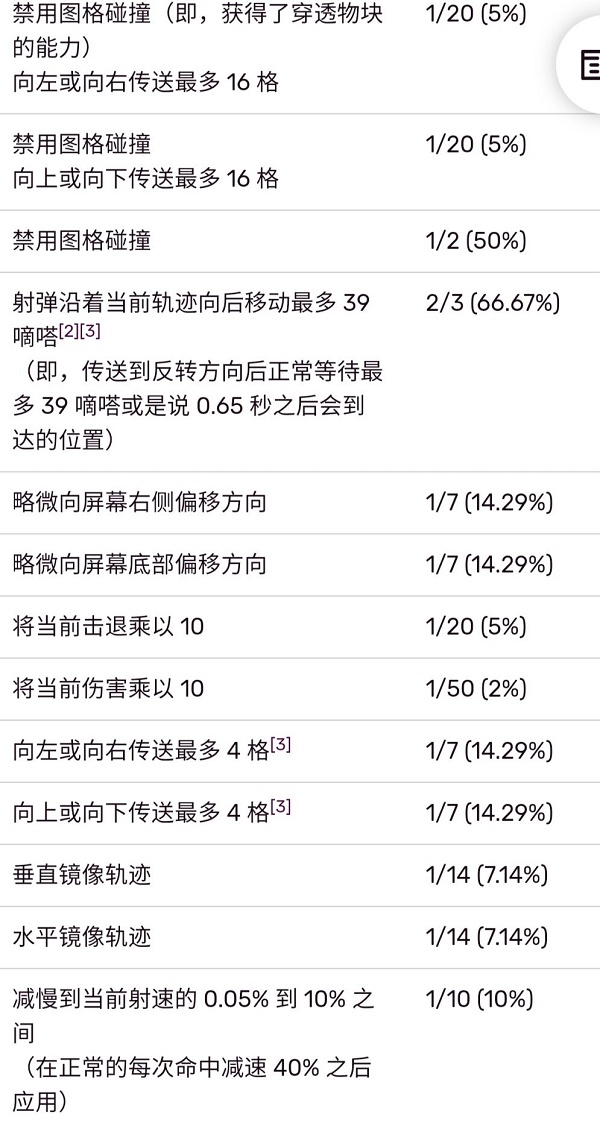 泰拉瑞亚灰冲击枪有什么用