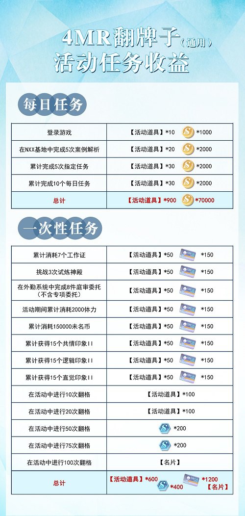九江古镇