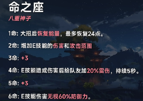 原神八重神子天命引荐攻略