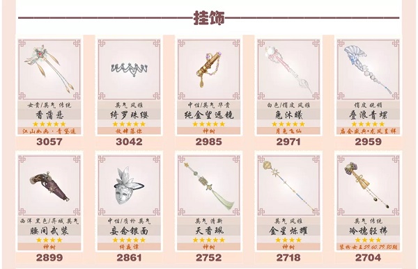 爱江山更爱美人流光殿蔚蓝海岸搭配攻略