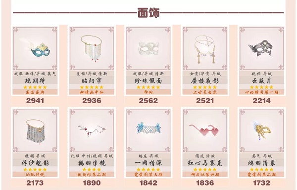 爱江山更爱美人流光殿昔颜如画搭配攻略