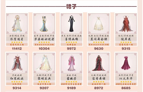 爱江山更爱美人流光殿昔颜如画搭配攻略