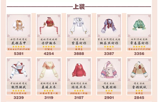 爱江山更爱美人流光殿昔颜如画搭配攻略