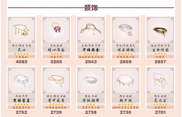 爱江山更爱美人流光殿昔颜如画搭配攻略