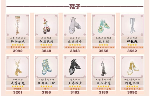 爱江山更爱美人流光殿昔颜如画搭配攻略