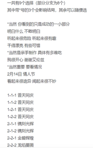 高能手办团龙焰蔷薇结局挑选攻略