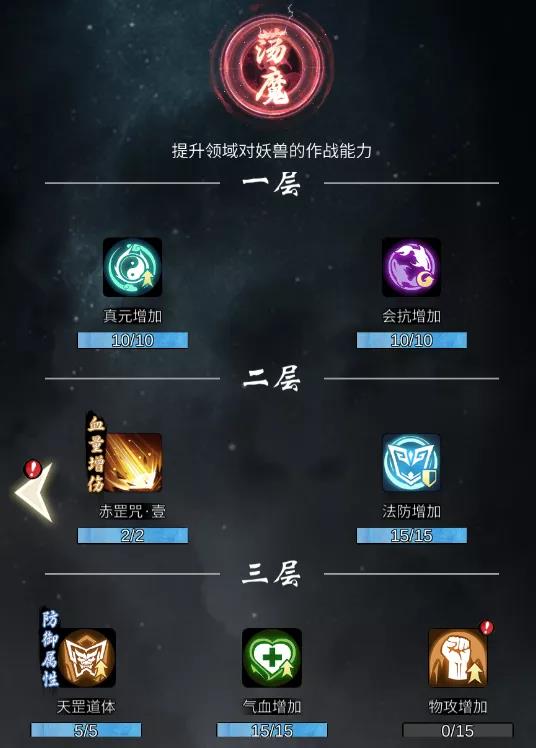 一念逍遥领域点化开启解锁攻略