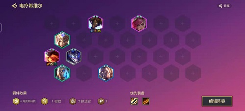 金铲铲之战海克斯电疗希维尔阵型引荐攻略