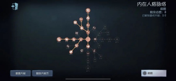 第五品格疯眼天分加点图最新2022
