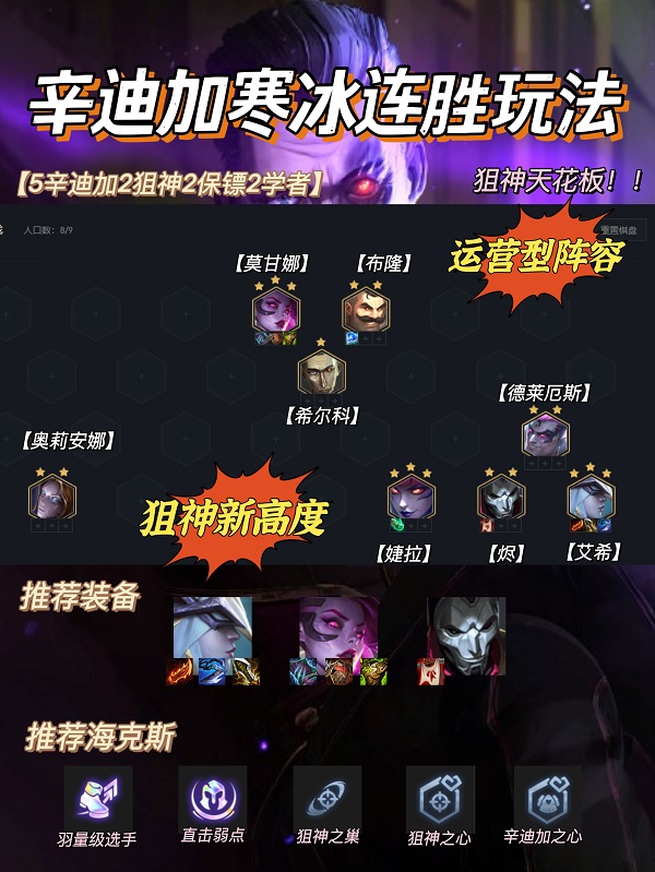 金铲铲之战霓虹之夜辛迪加寒冰阵型调配攻略