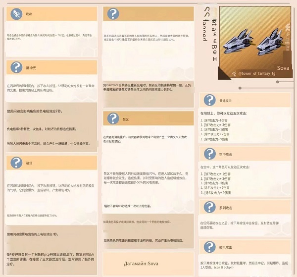 幻塔奈美西斯技术特点一览