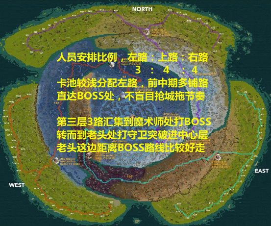 剑与远征S6团本boss攻略阵型引荐攻略