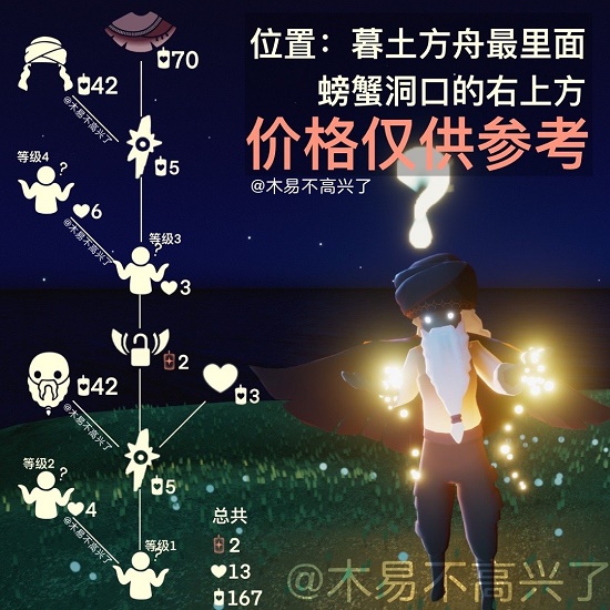 光遇问号先祖兑换图一览