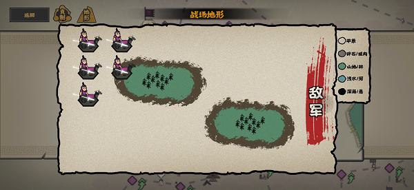 无悔华夏兵种克制关系攻略