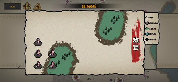 无悔华夏兵种克制关系攻略