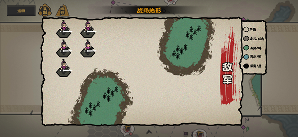 无悔华夏兵种克制关系攻略