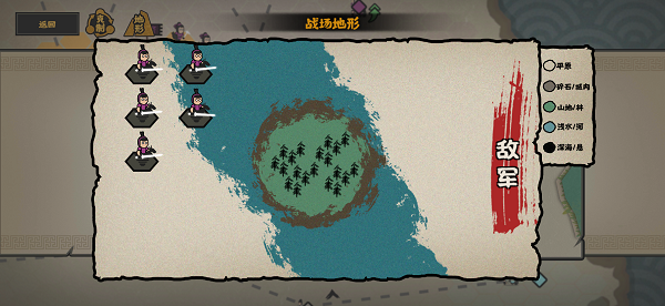 无悔华夏兵种克制关系攻略