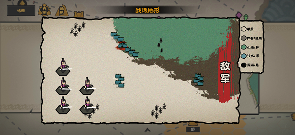 无悔华夏兵种克制关系攻略