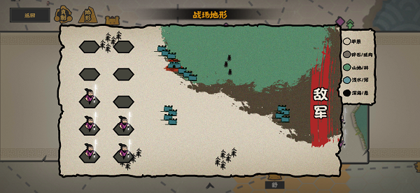 无悔华夏兵种克制关系攻略