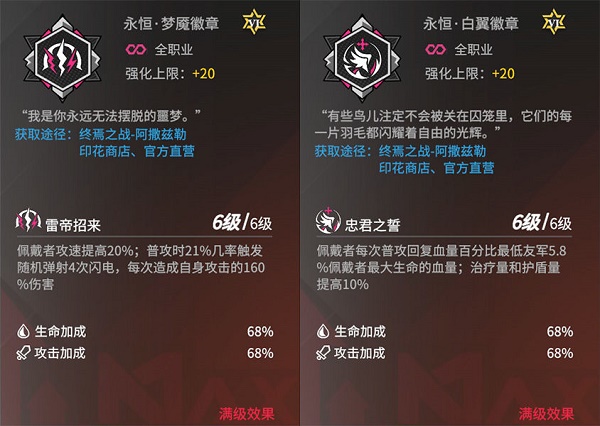 高能手办团御坂美琴特点及徽章调配引荐