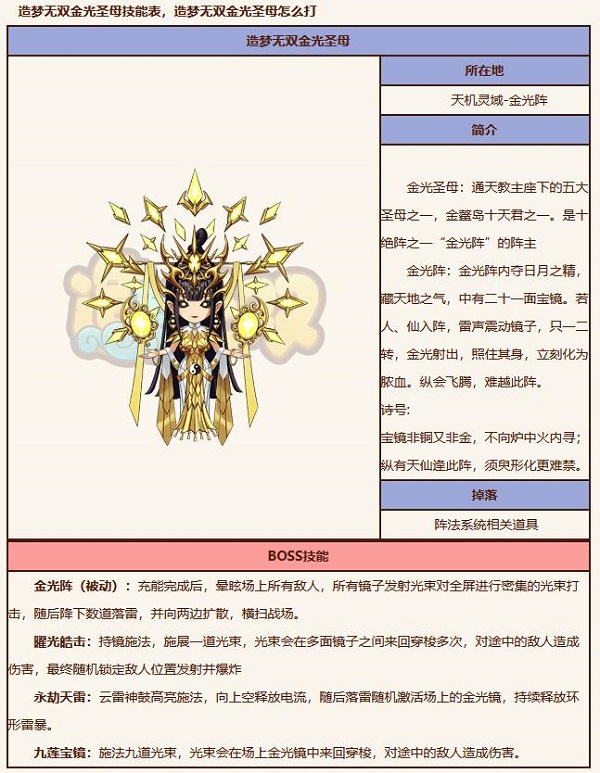 造梦无双金光圣母技术表