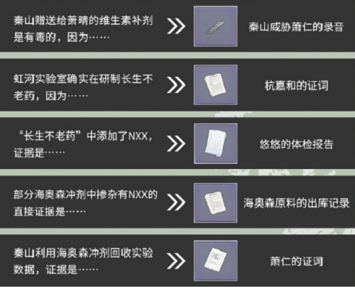 未定事件簿主线第八章攻略