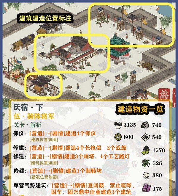 江南百景图东宫苍龙氐宿下通关攻略