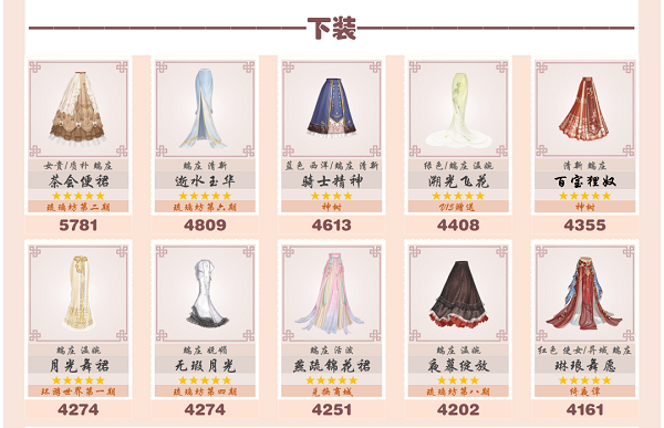 爱江山更爱美人流光殿咏叹诗篇搭配攻略