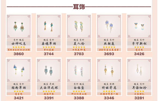 爱江山更爱美人流光殿咏叹诗篇搭配攻略