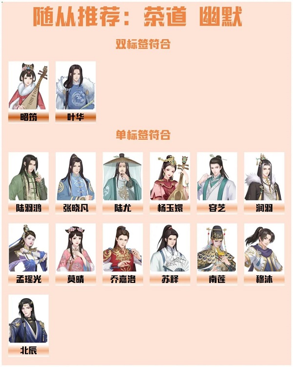 爱江山更爱美人流光殿咏叹诗篇搭配攻略