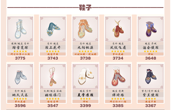 爱江山更爱美人流光殿咏叹诗篇搭配攻略