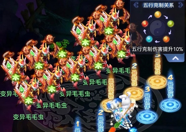 梦幻西游网页版变异毛毛虫攻略阵容推荐