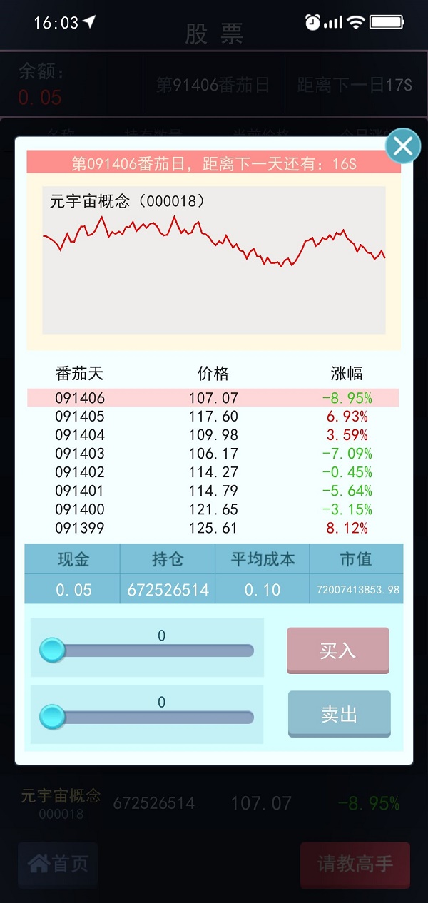 甜狗模拟器炒股赚钱攻略