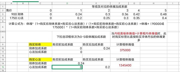 无极仙途韶光秘境攻略2022
