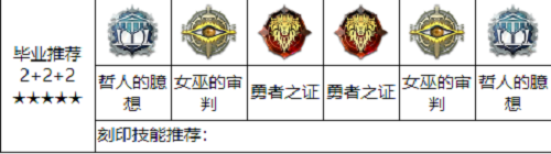 深空之眼觅影刻印推荐攻略