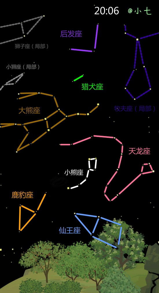 老农种树星座攻略春季冬季秋季夏季大全