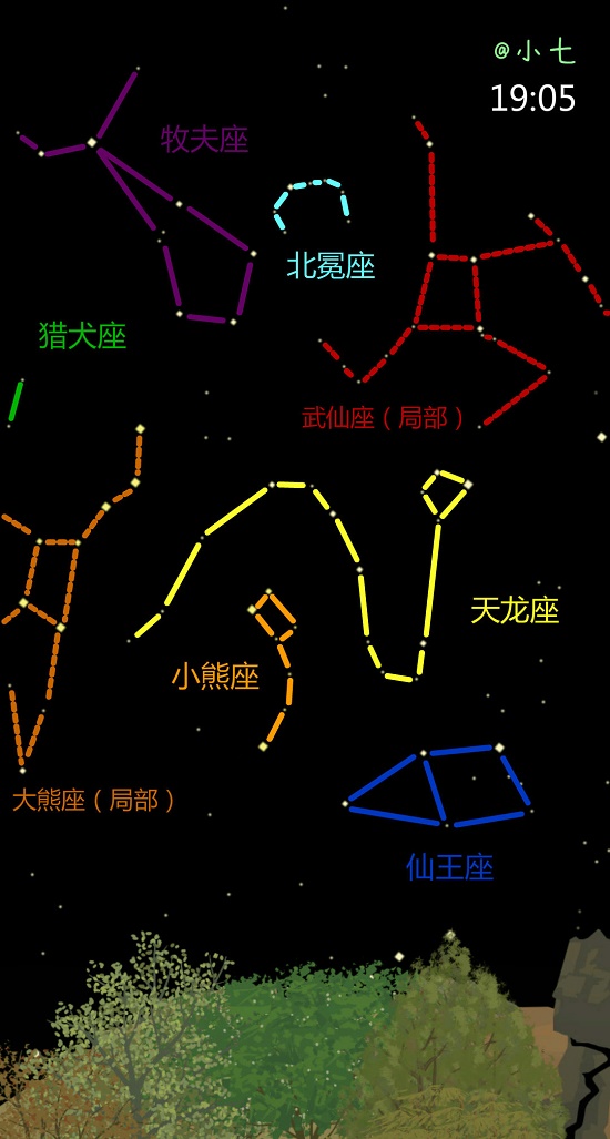 老农种树星座攻略春季冬季秋季夏季大全