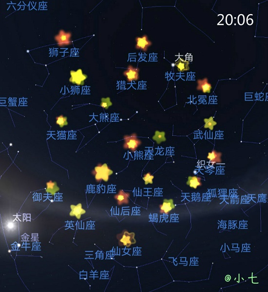老农种树星座攻略春季冬季秋季夏季大全