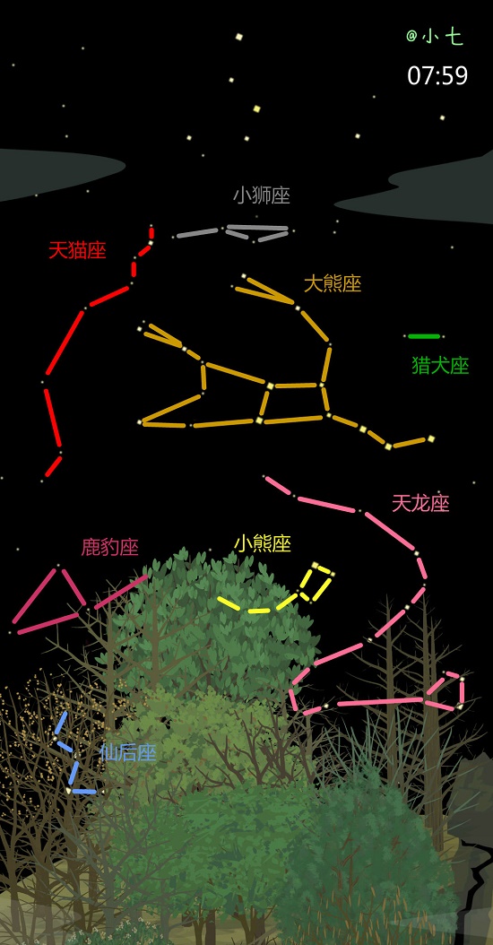 老农种树星座攻略春季冬季秋季夏季大全