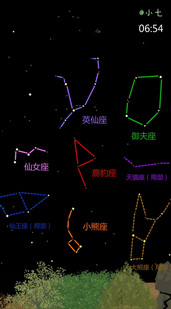 老农种树星座攻略春季冬季秋季夏季大全