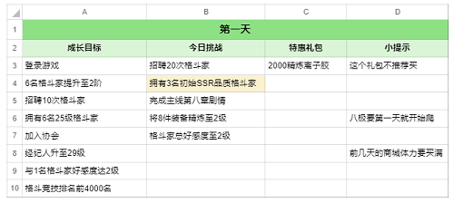 全明星激斗麻宫雅典娜七日攻略