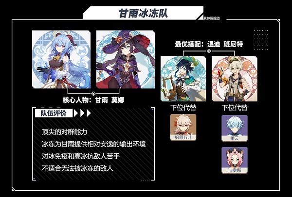 原神新手怎么配队